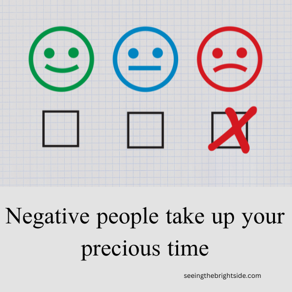 Positivity and Negativity