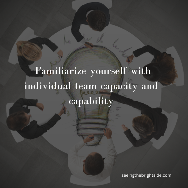 Team Motivation Strategies